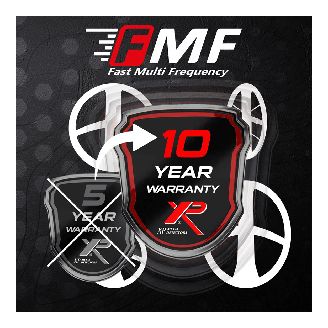 Garantieverlängerung + 5 zusätzliche Jahre für FMF Spule